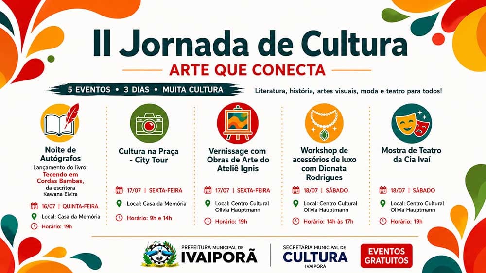 Ivan Maldonado / Notícias Online Banner da II Jornada de Cultura – Arte que Conecta, realizada de 16 a 18 de julho em Ivaiporã.