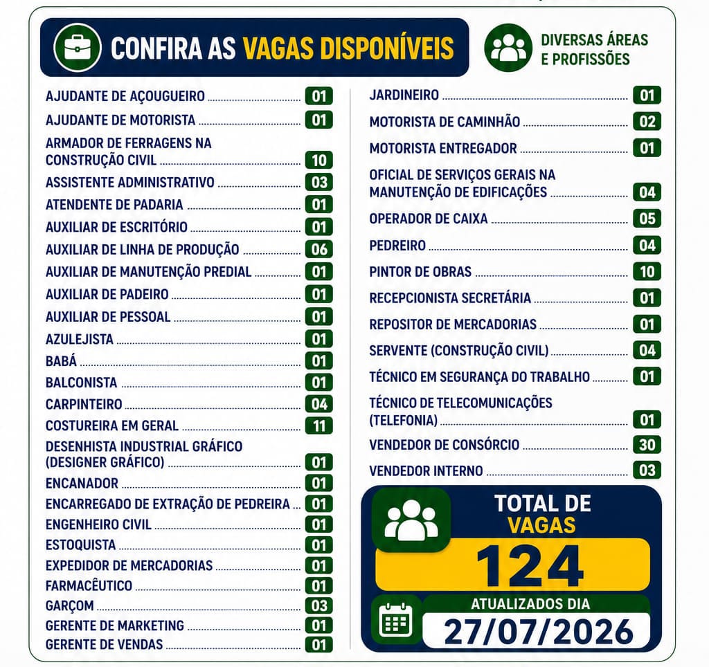 vagas emprego ivaipora 1