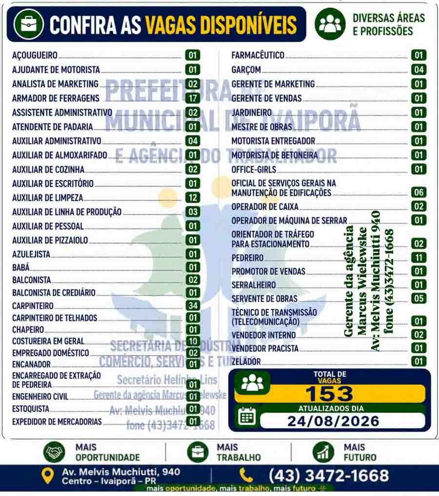 vagas emprego Ivaipora 1