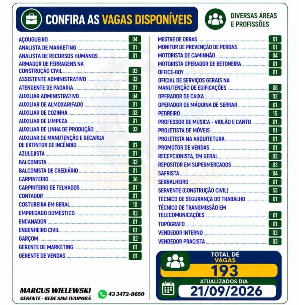 Ivaiporã tem 193 oportunidades de emprego nesta semana banner emprego sine