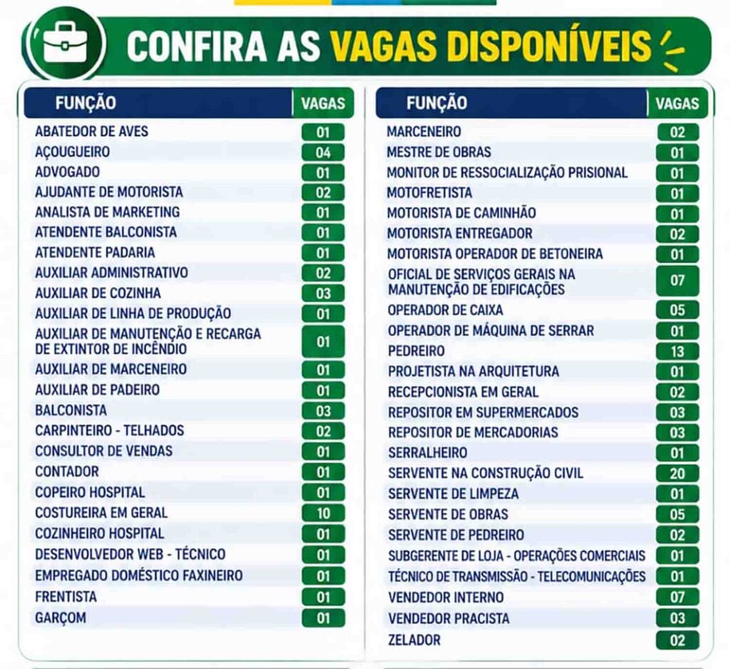 banner empregos ivaipora