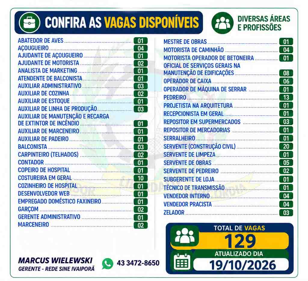 Confira as oportunidades de emprego nesta segunda-feira (19) vagas emprego ivaipora 1